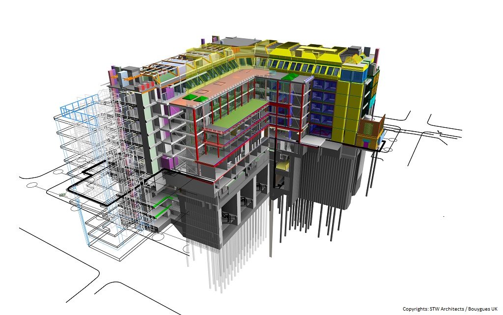 University college london proton beam cross section 1024x641 1